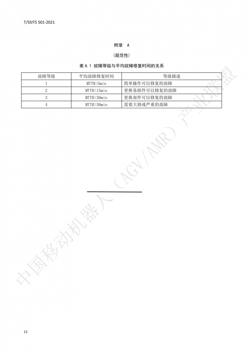 501 汽車生產(chǎn)線用移動(dòng)機(jī)器人 技術(shù)規(guī)范01_15